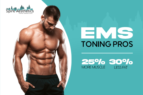 Benefits of EMS Toning Treatment to build leg muscle Beccles